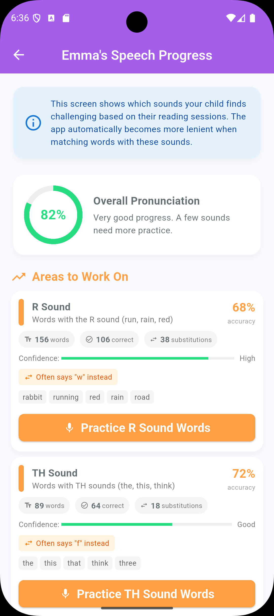 Speech pattern analysis